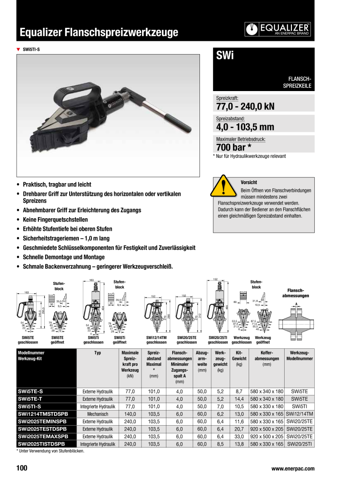 ENERPAC - Verschraubungsgeräte Nº: 21039 - Página 102