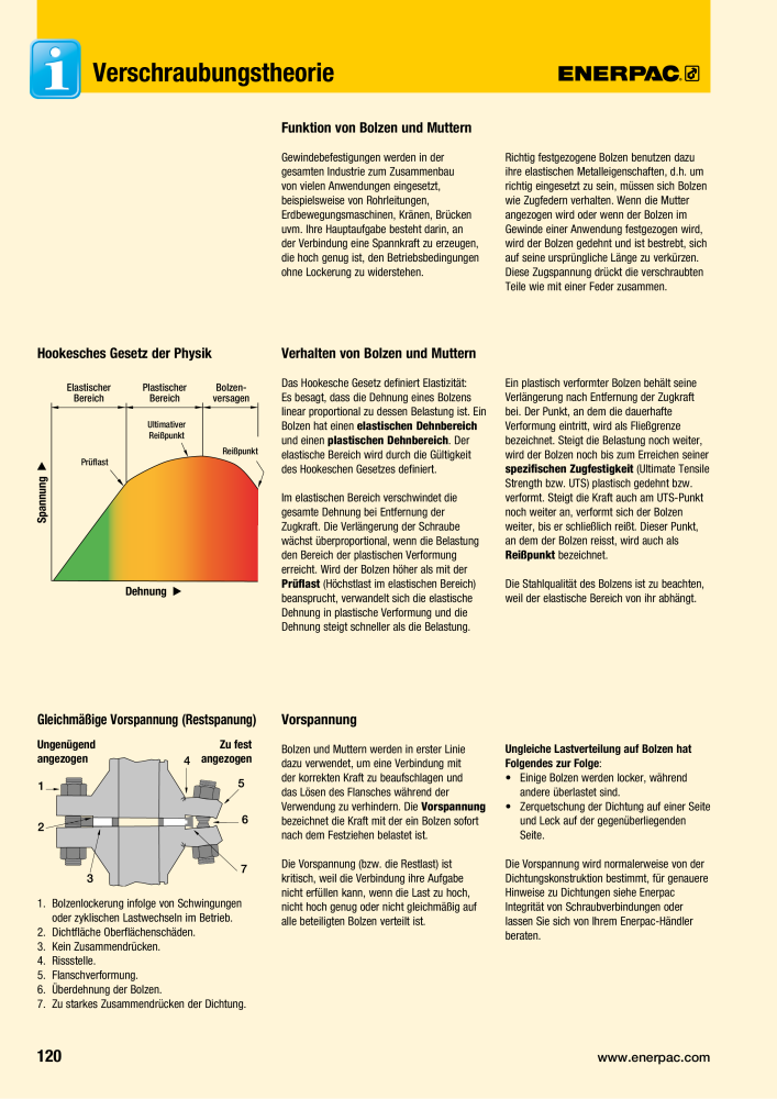 ENERPAC - Verschraubungsgeräte n.: 21039 - Pagina 122