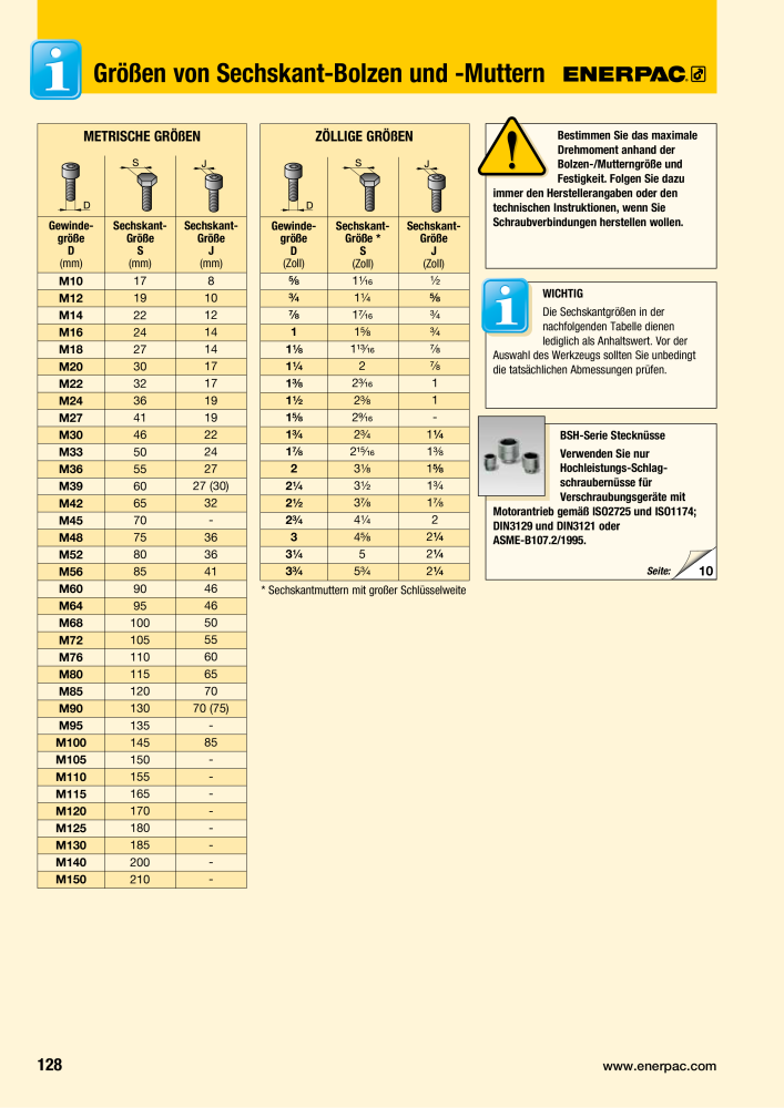 ENERPAC - Verschraubungsgeräte NR.: 21039 - Seite 130