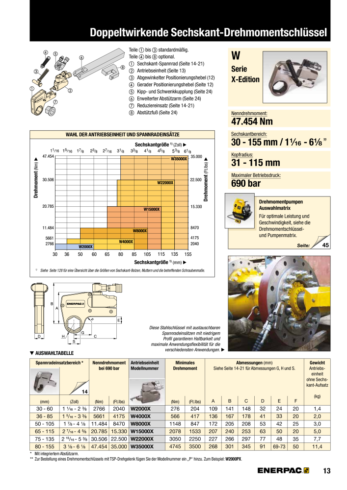 ENERPAC - Verschraubungsgeräte Nb. : 21039 - Page 15