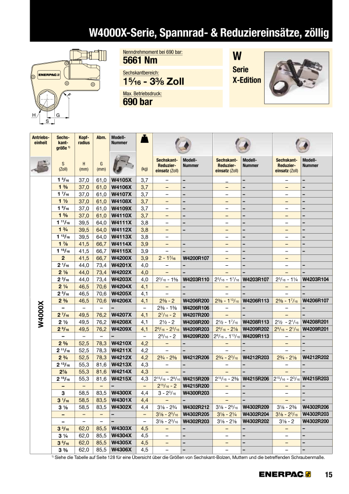 ENERPAC - Verschraubungsgeräte n.: 21039 - Pagina 17