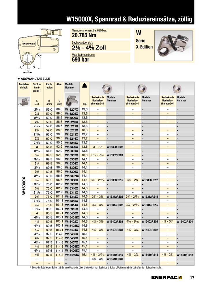 ENERPAC - Verschraubungsgeräte n.: 21039 - Pagina 19