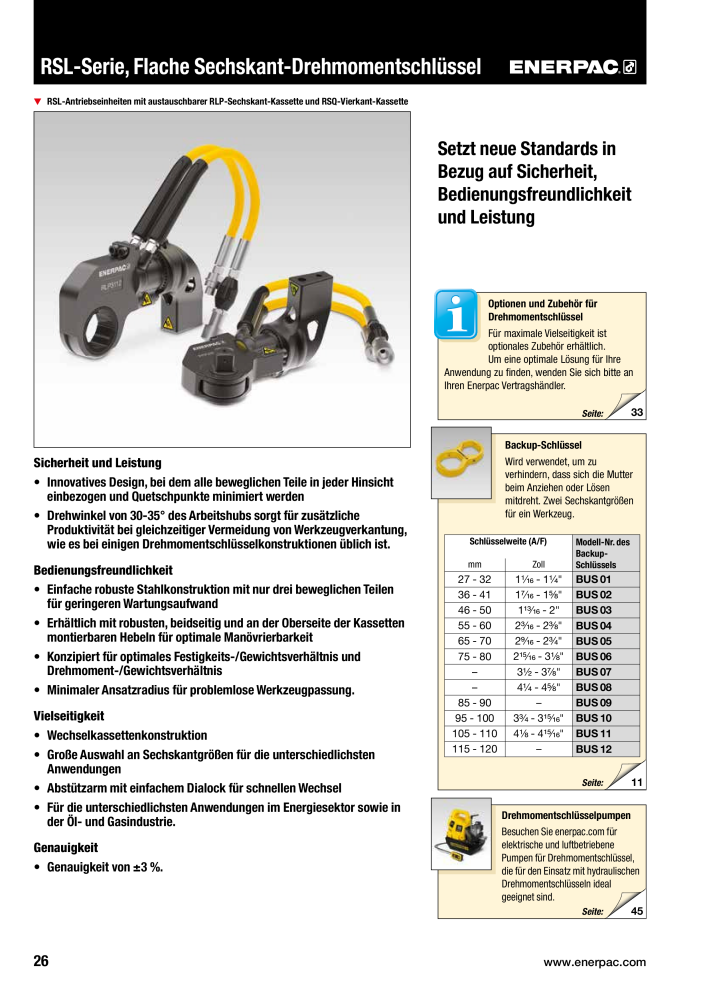 ENERPAC - Verschraubungsgeräte Nb. : 21039 - Page 28