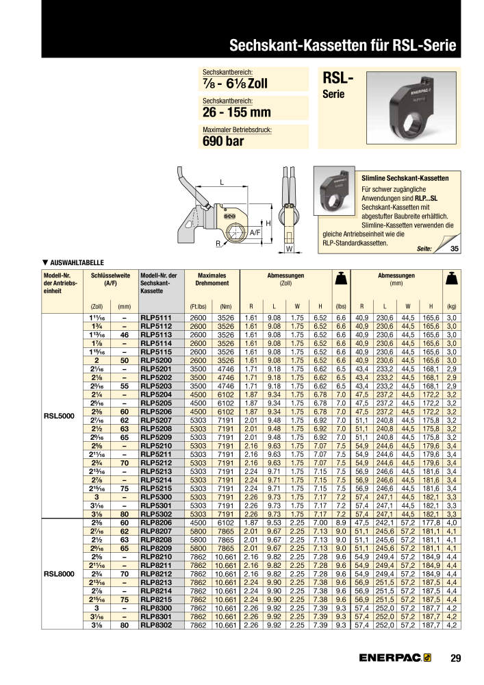 ENERPAC - Verschraubungsgeräte Nb. : 21039 - Page 31