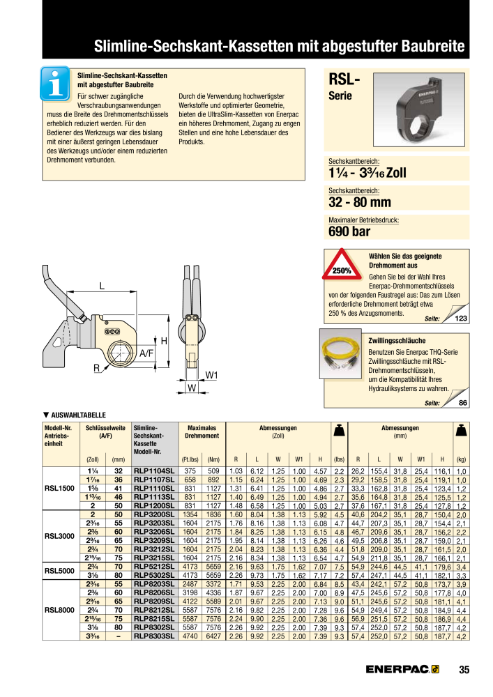 ENERPAC - Verschraubungsgeräte NO.: 21039 - Page 37