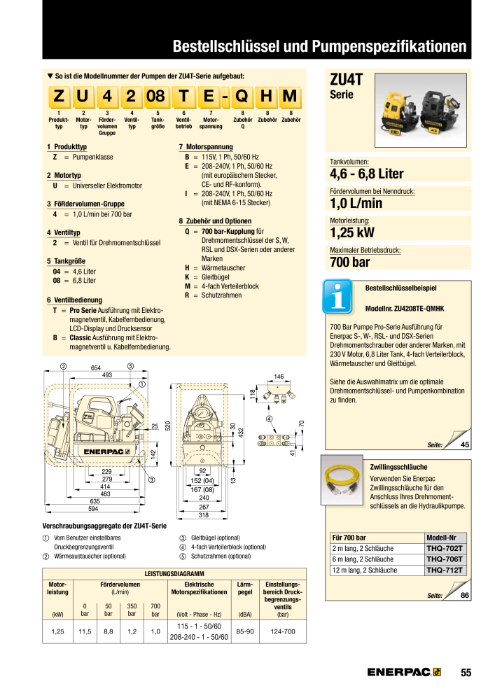 ENERPAC - Verschraubungsgeräte Nb. : 21039 - Page 57