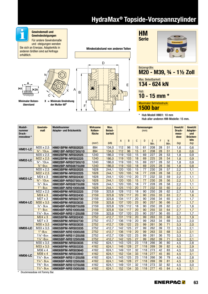 ENERPAC - Verschraubungsgeräte n.: 21039 - Pagina 65