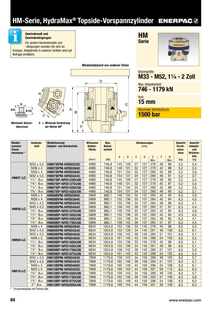 ENERPAC - Verschraubungsgeräte n.: 21039 - Pagina 66