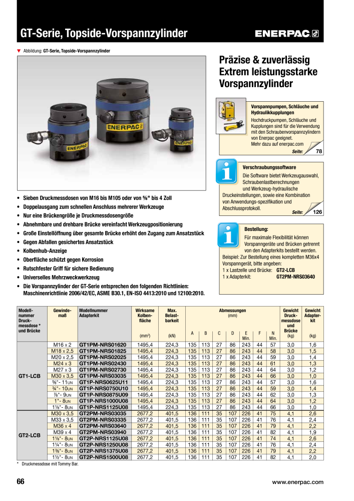 ENERPAC - Verschraubungsgeräte n.: 21039 - Pagina 68