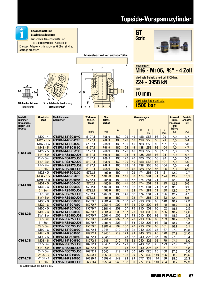 ENERPAC - Verschraubungsgeräte Nb. : 21039 - Page 69