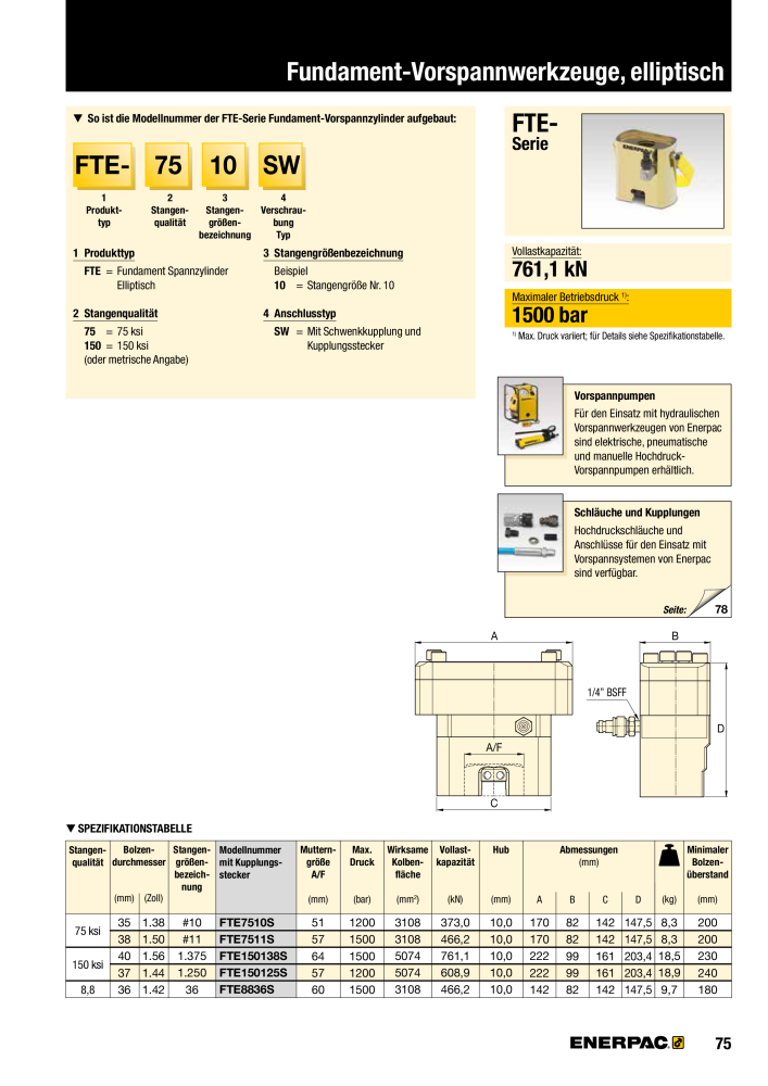 ENERPAC - Verschraubungsgeräte Nb. : 21039 - Page 77