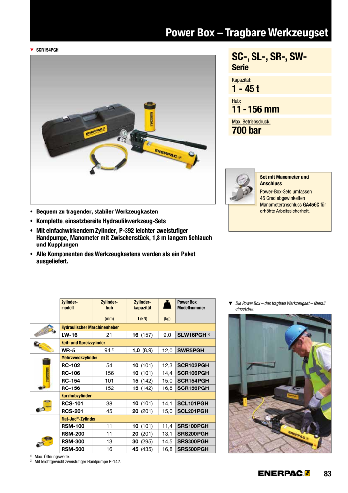 ENERPAC - Verschraubungsgeräte NR.: 21039 - Seite 85