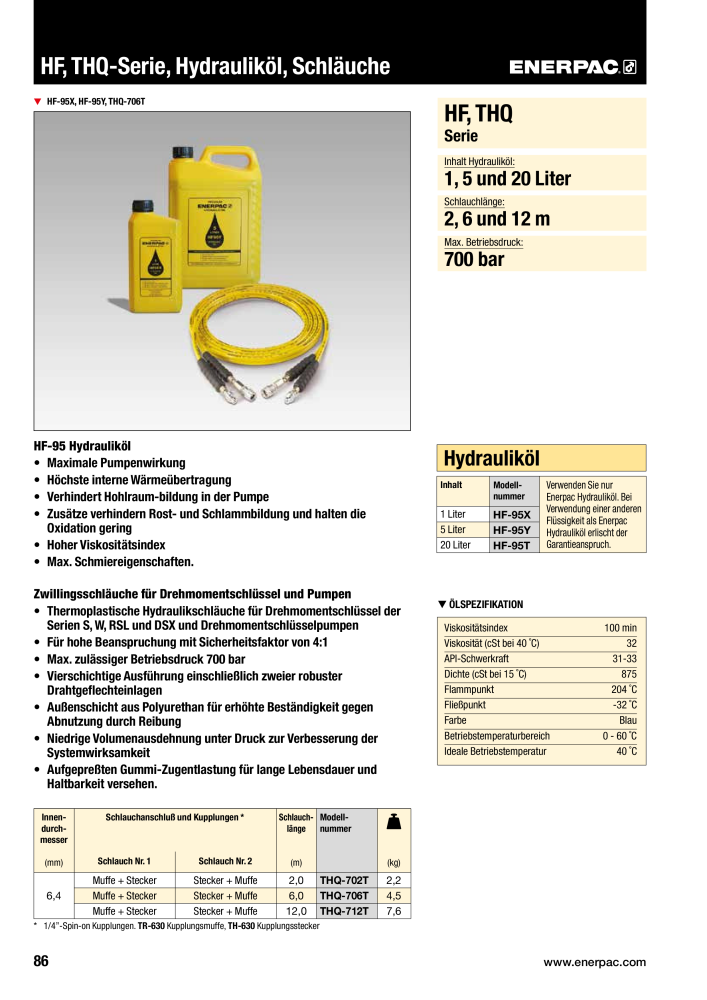 ENERPAC - Verschraubungsgeräte Nº: 21039 - Página 88