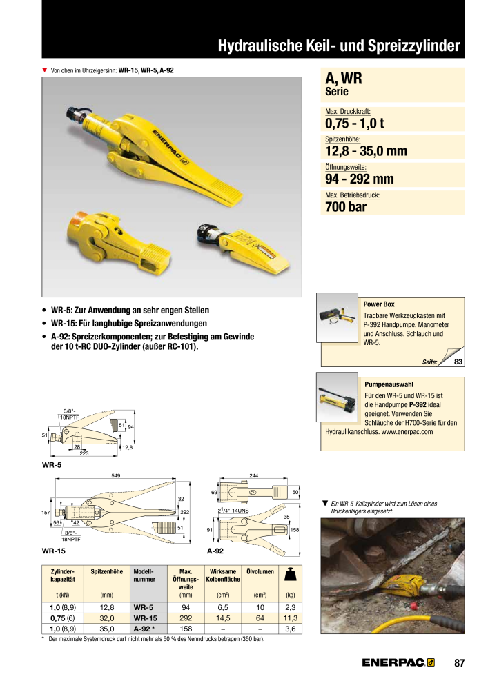 ENERPAC - Verschraubungsgeräte NO.: 21039 - Page 89