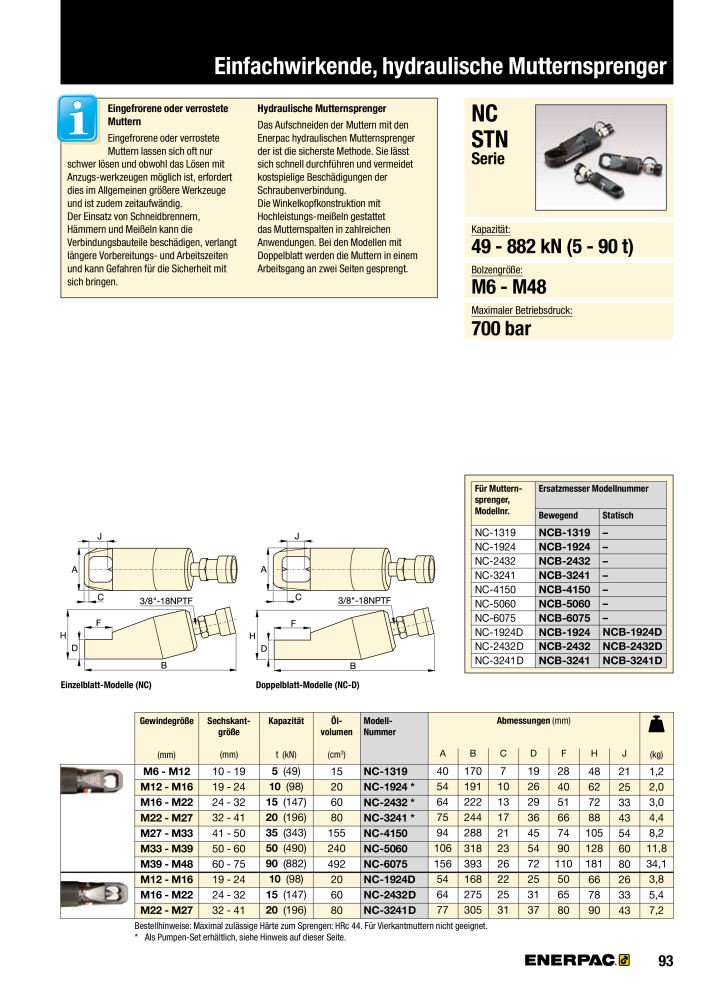 ENERPAC - Verschraubungsgeräte n.: 21039 - Pagina 95