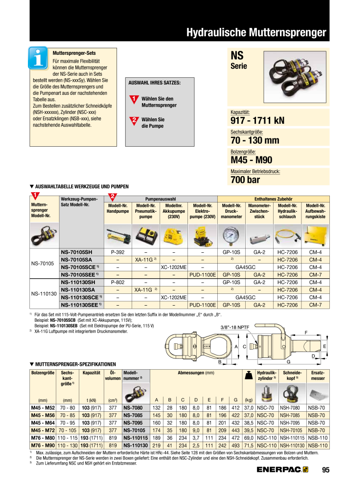 ENERPAC - Verschraubungsgeräte Nb. : 21039 - Page 97