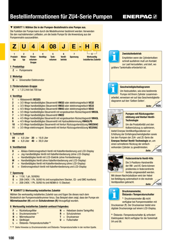 Enerpac Pumpenmontiertes Wegeventil, Magnetventil, 3-Wege VE32