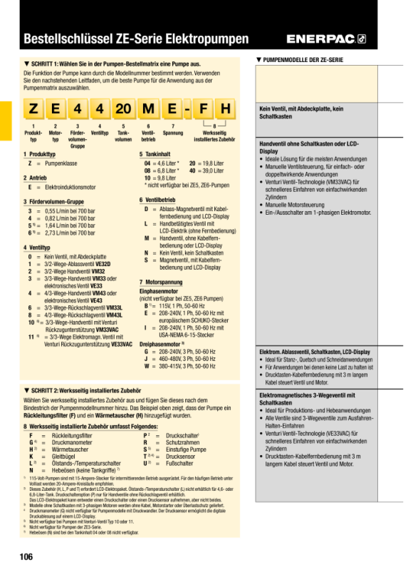 Enerpac Pumpenmontiertes Wegeventil, Magnetventil, 3-Wege, Entleerung VE32D