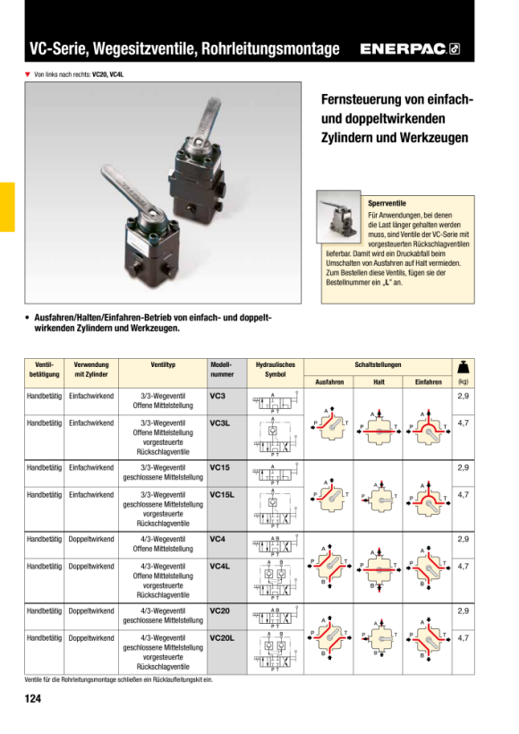 Enerpac Fernmontiertes Wegeventil, manuell, 3-Wege, verriegelbar VC3L