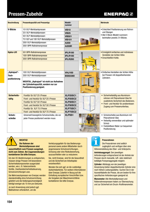 Enerpac V-BLOCK A200R