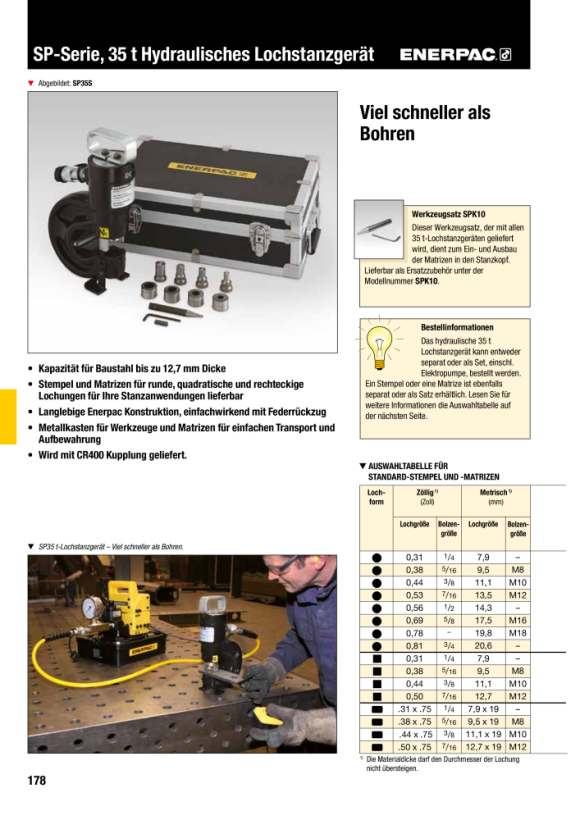 Enerpac PUMPE ELEKTRISCHE ECONOMY 3-WEGE-DUMP PUD1100E