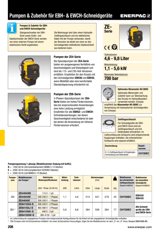 Enerpac Fräser, Außerbetriebnahme, Mech-Hydraulik, 170 MM EDCH170