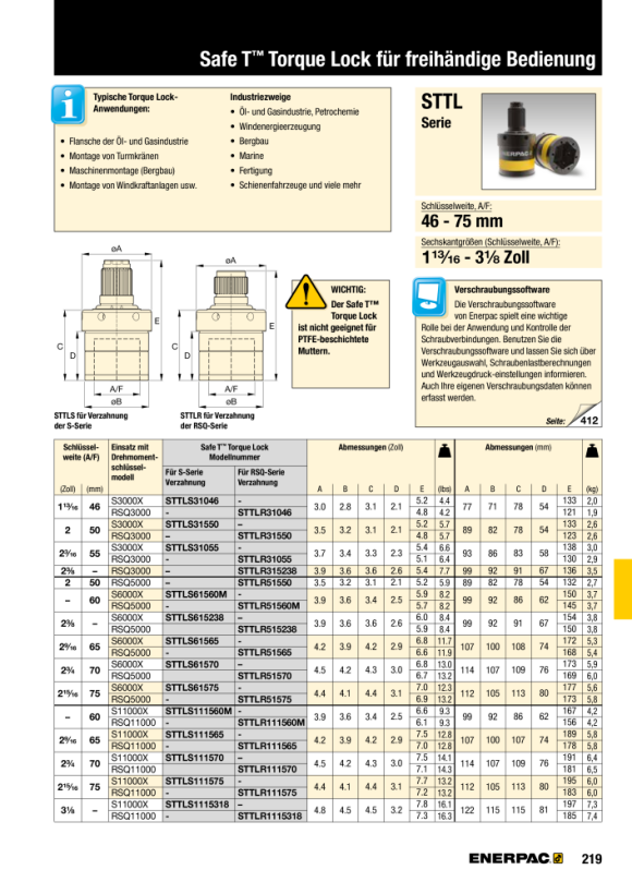 Enerpac RSL11000 SQ. DR-KASSETTE 1 1/2” – MAX. 11154 FT.LBS/15123 NM RSQ11000