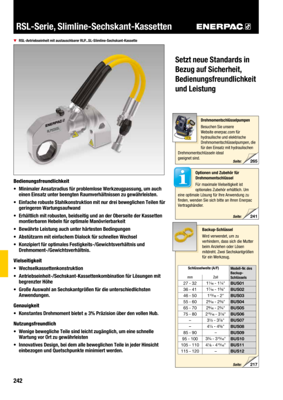 Enerpac RSL1500 KASSETTE 1 1/4”/32MM – MAX. 375 FT.LBS/508 NM RLP1104SL