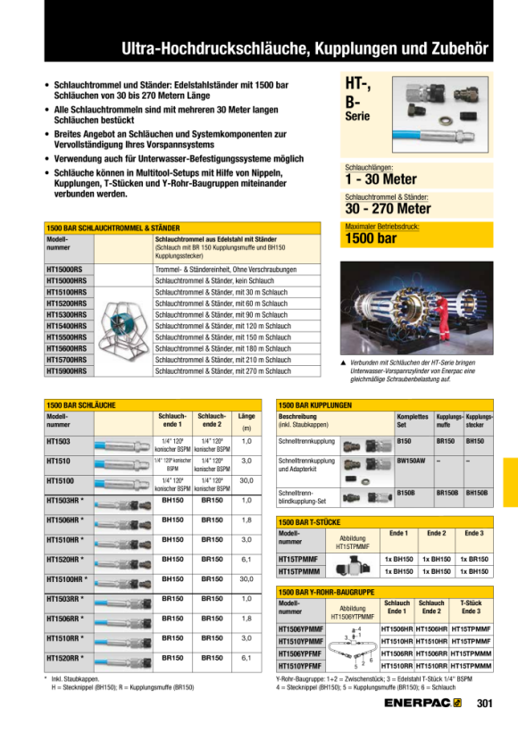 Enerpac HOCHDRUCK-SCHNELLVERBINDUNGSKUPPLUNG, WEIBLICH BR150