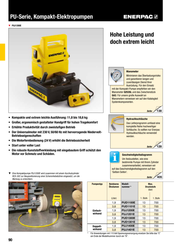 Enerpac PUMPE, ELEKTRISCH, ECONOMY, 3-WEGE, DUMP PUD1300E