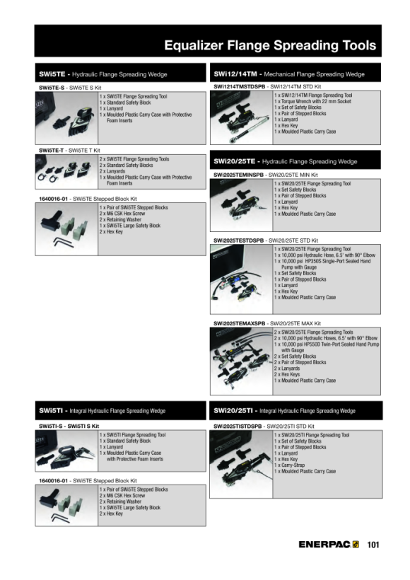 Enerpac  SWi5TE Stufenblock-Kit 1640016-01