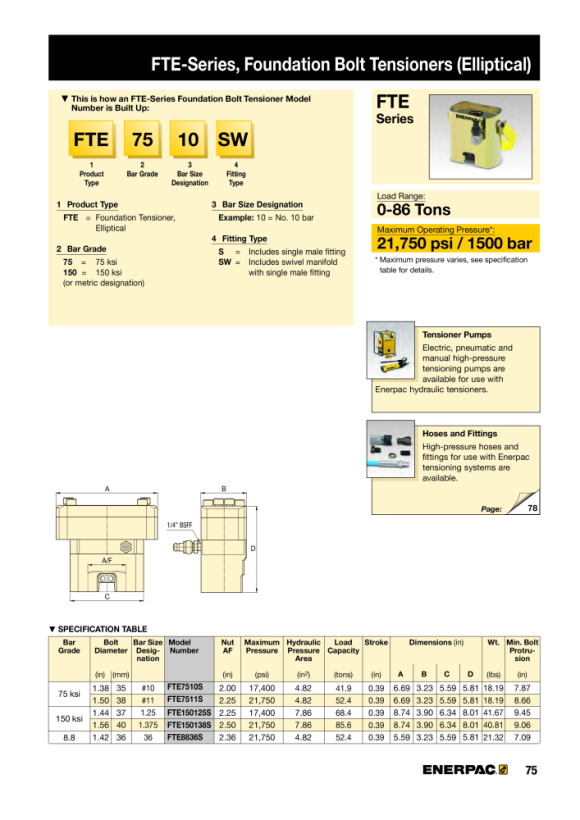 Enerpac F-Spanner, El, 75 ksi, Nr. 10 Bolzen, M-Kplr FTE7510S