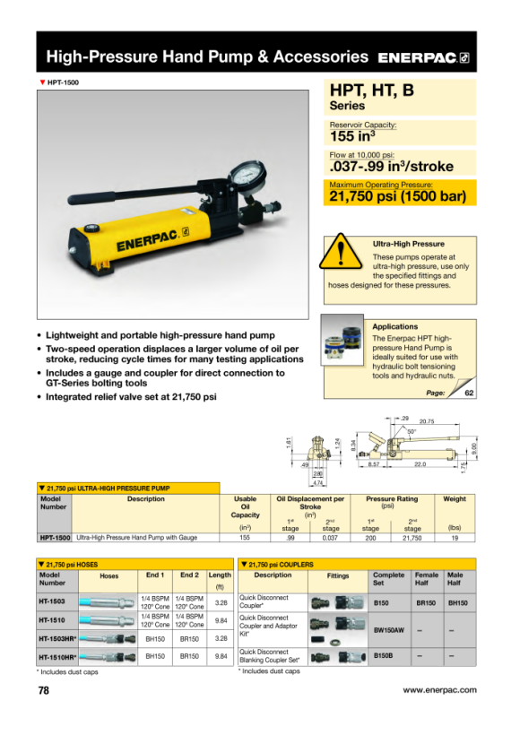 Enerpac HOCHDRUCK-SCHNELLKUPPLUNG 1500 BAR, KOMPLETT B150