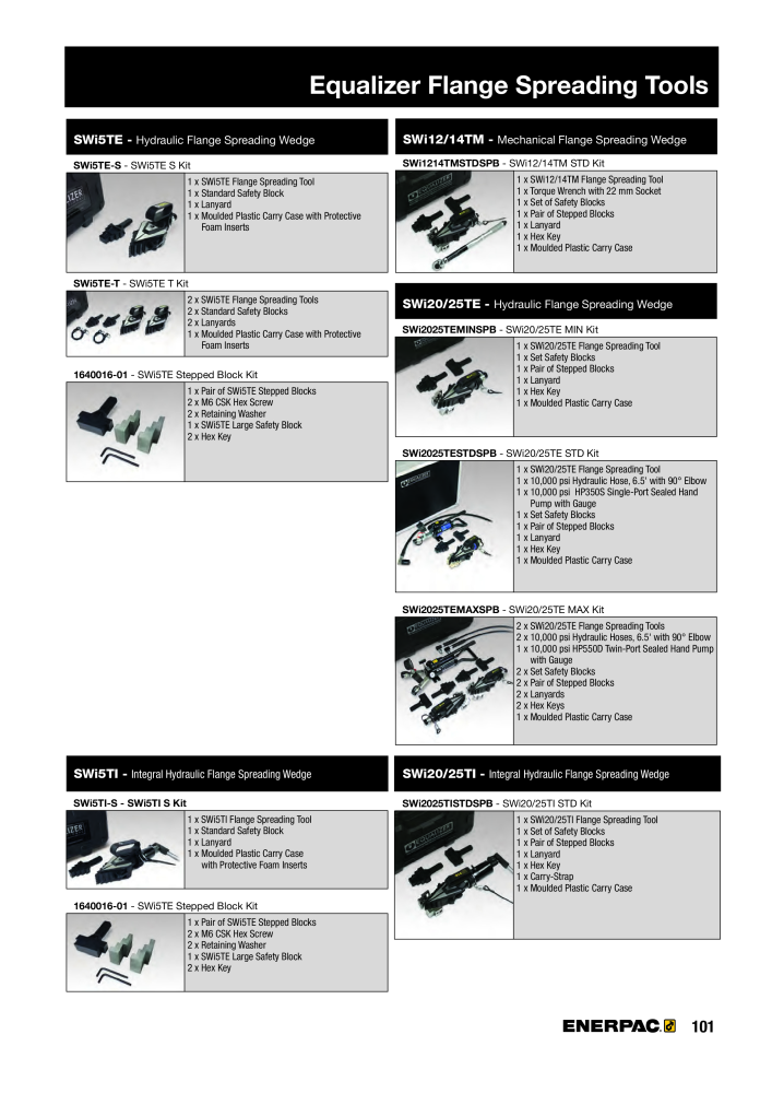 ENERPAC - Bolting Tools NEJ.: 21042 - Sida 103