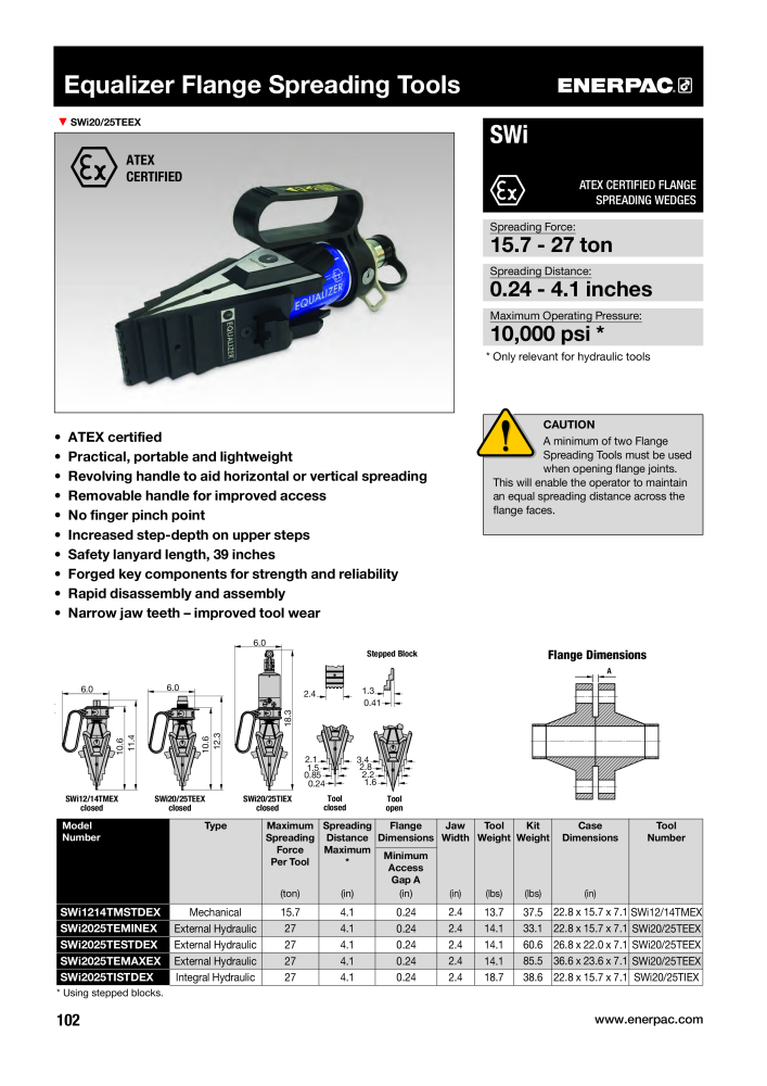 ENERPAC - Bolting Tools n.: 21042 - Pagina 104