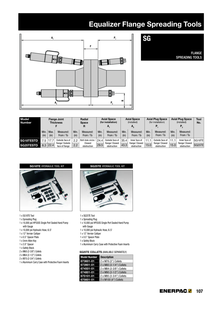 ENERPAC - Bolting Tools NO.: 21042 - Page 109