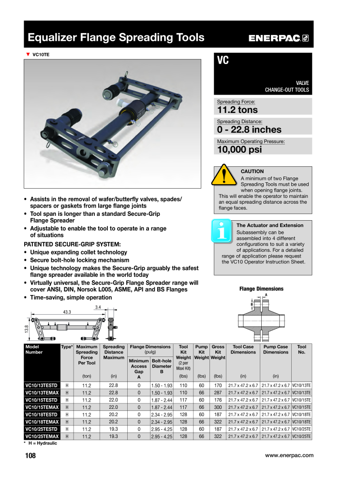 ENERPAC - Bolting Tools n.: 21042 - Pagina 110