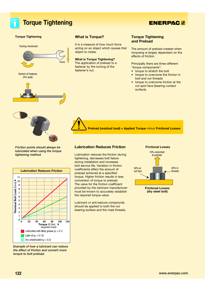 ENERPAC - Bolting Tools n.: 21042 - Pagina 124