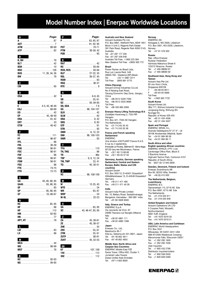 ENERPAC - Bolting Tools n.: 21042 - Pagina 135