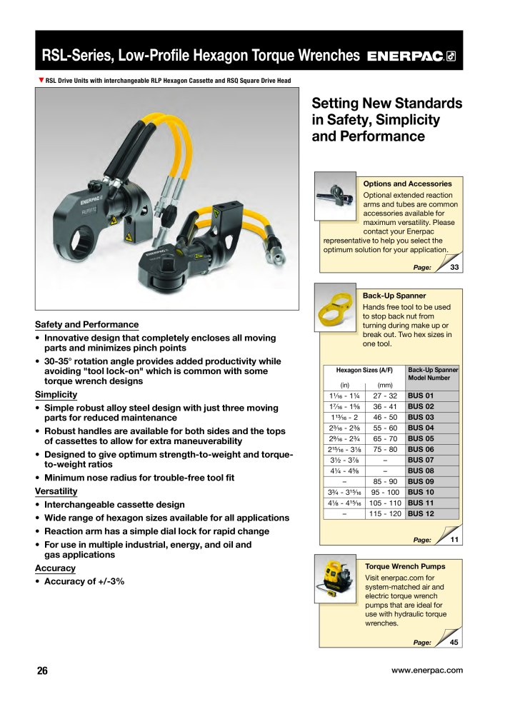 ENERPAC - Bolting Tools n.: 21042 - Pagina 28