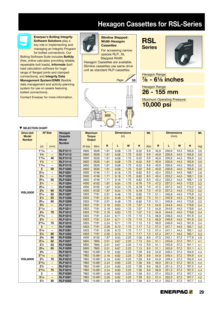 ENERPAC - Bolting Tools NO.: 21042 - Page 31