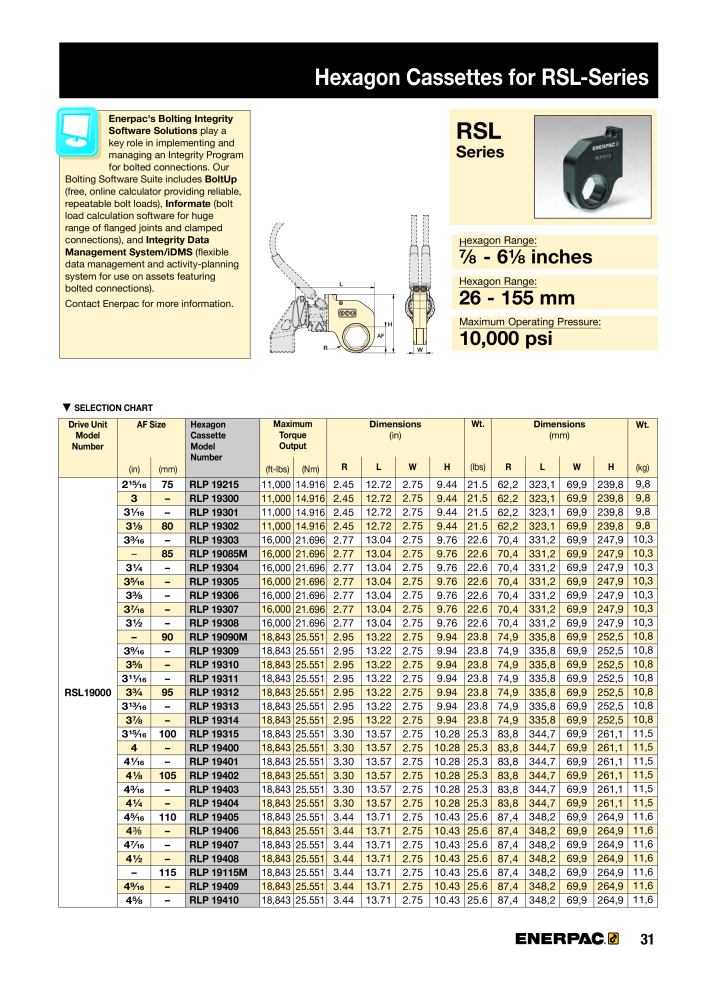 ENERPAC - Bolting Tools NR.: 21042 - Seite 33