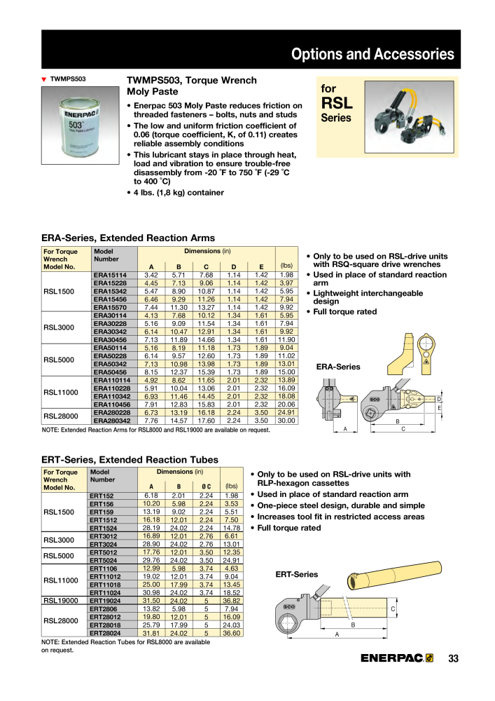 ENERPAC - Bolting Tools NO.: 21042 - Page 35