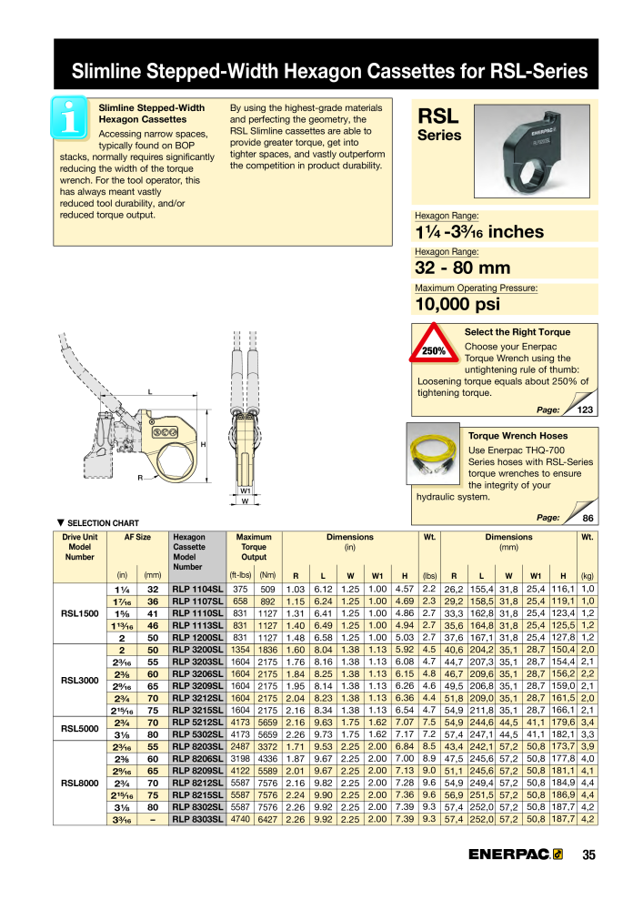 ENERPAC - Bolting Tools NR.: 21042 - Seite 37