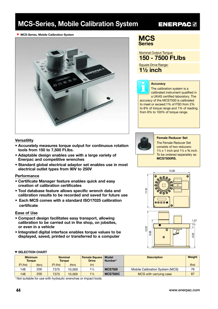 ENERPAC - Bolting Tools NR.: 21042 - Strona 46