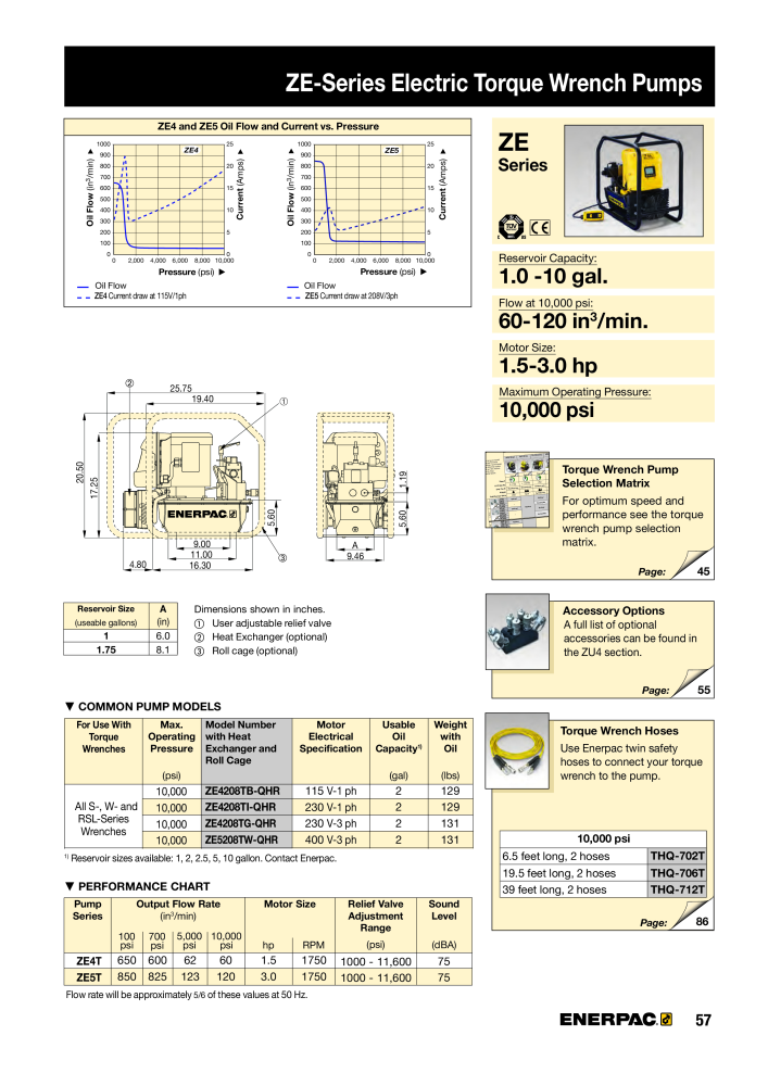 ENERPAC - Bolting Tools NR.: 21042 - Seite 59