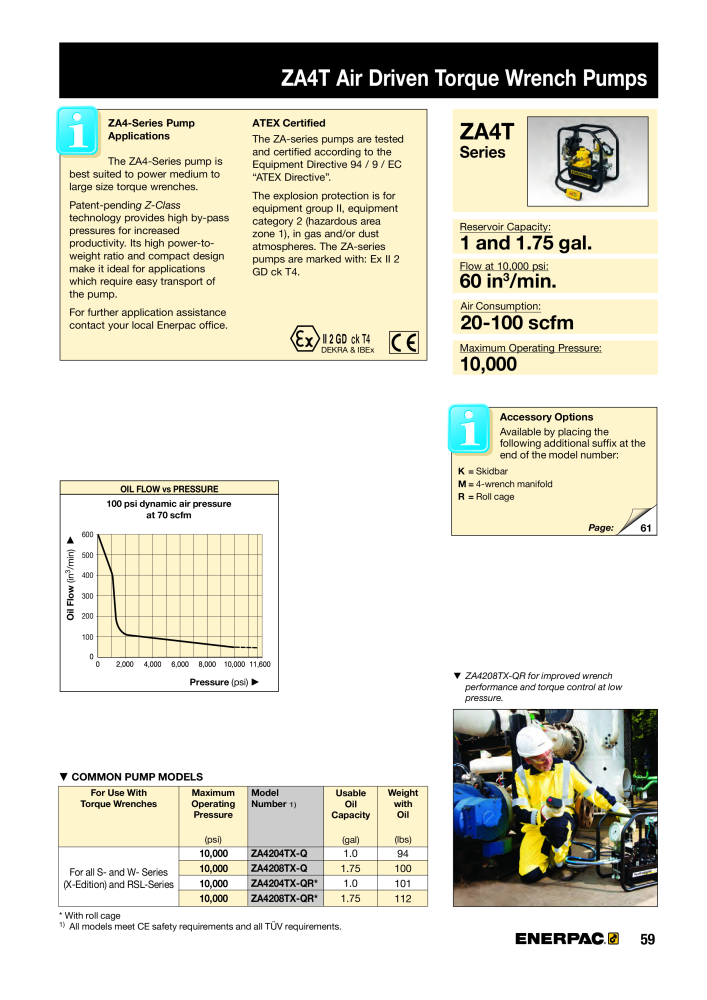 ENERPAC - Bolting Tools NR.: 21042 - Strona 61