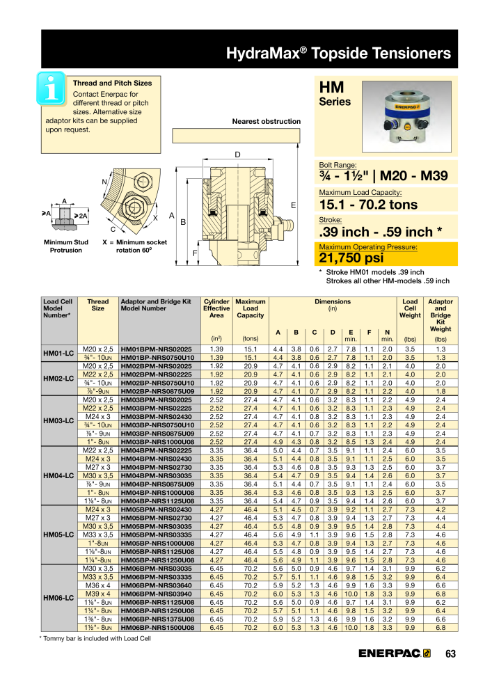 ENERPAC - Bolting Tools Nb. : 21042 - Page 65