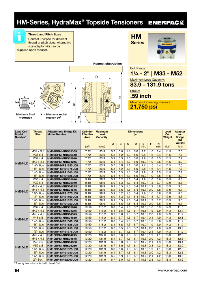 ENERPAC - Bolting Tools NR.: 21042 - Strona 66