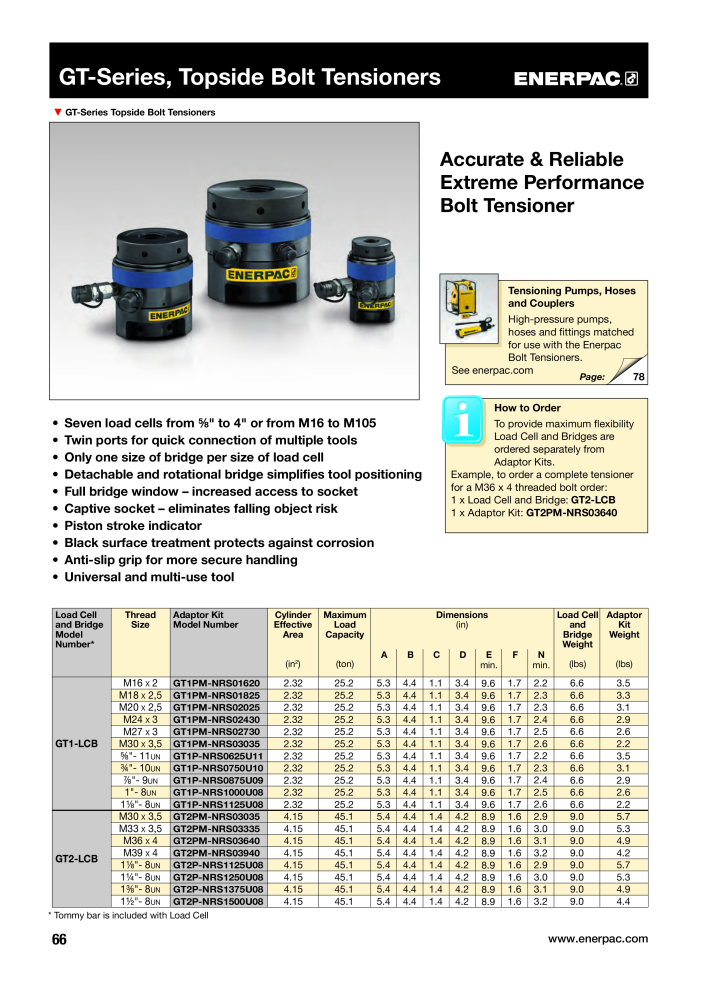 ENERPAC - Bolting Tools Nº: 21042 - Página 68